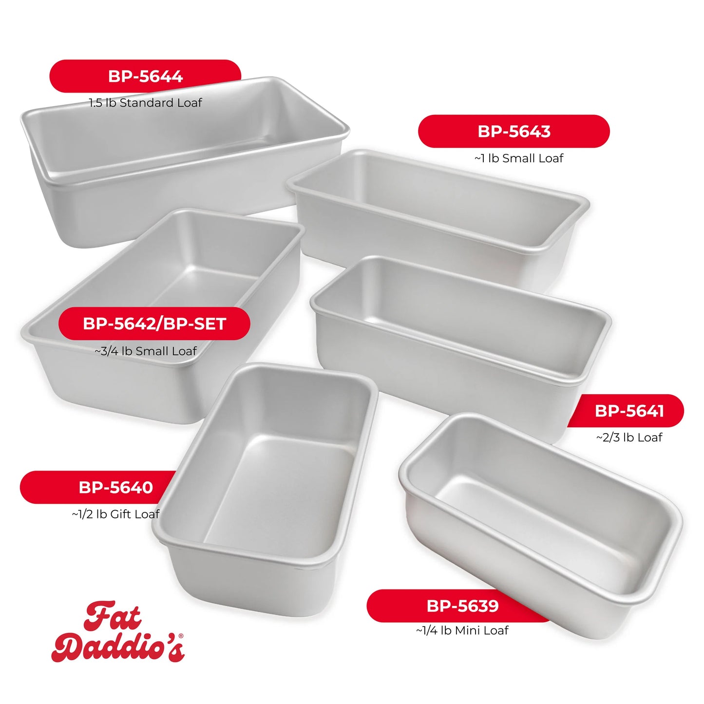 7-3/4"x3-3/4" Bread/Loaf Pan Fat Daddio's